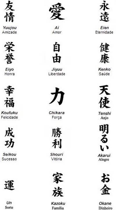 kanji_tatuagens