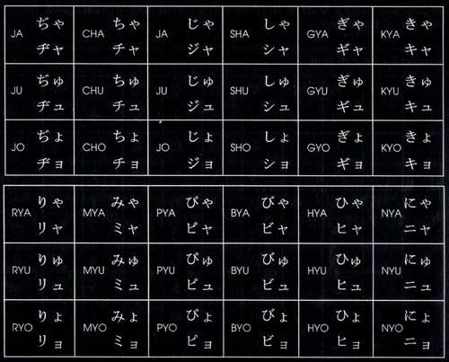 katakana e hiragana 2