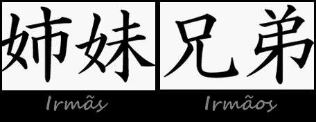 Kanji de irmãs e irmãos Kanji de irmãs e irmãos