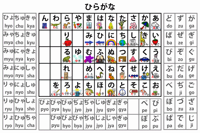 Hiragana Poster