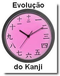 Kanji e sua evolução