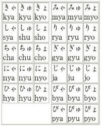hiraganahyo_youon