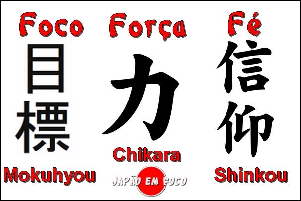 kanji de foco, força e fé