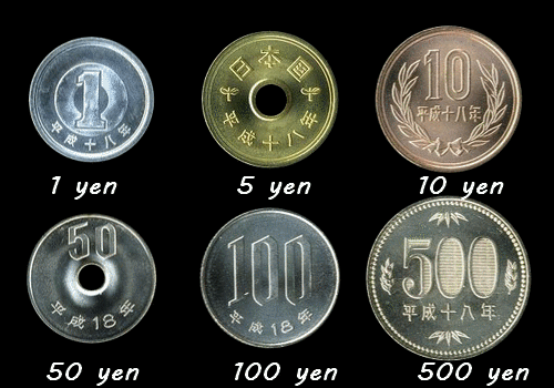 moedas japonesas ienes