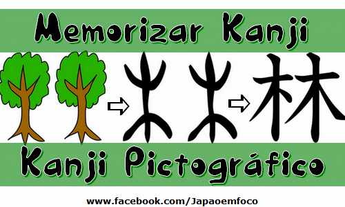 Kanji Pictográficos