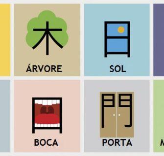 Significado dos kanjis