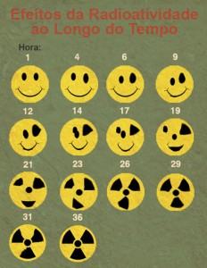 smiley_nuclear