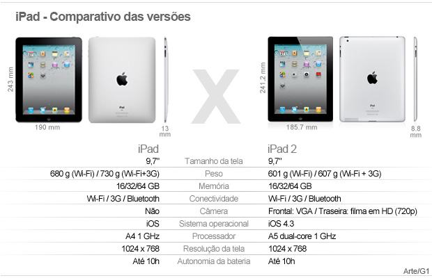 ipad-2