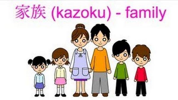 Família em japonês
