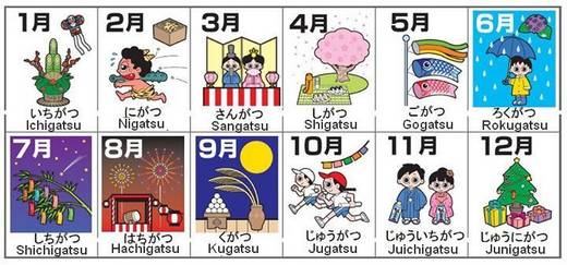 meses do ano em japonês