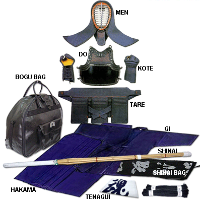 Equipamentos usados no kendo