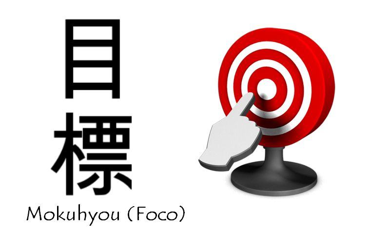 Kanji de Foco