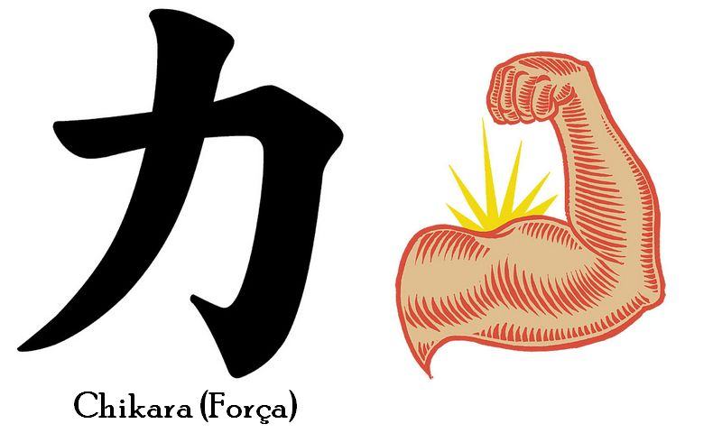 Kanji de Força