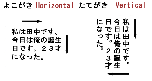 Nome PAULO escrito em Japonês