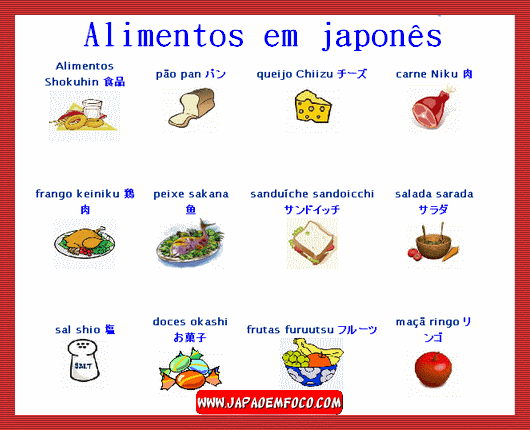 Alimentos em japonês