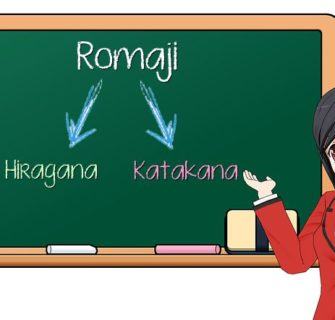 Converter romaji