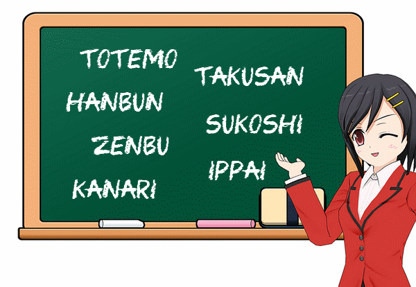 Expressões de quantidade em japonês