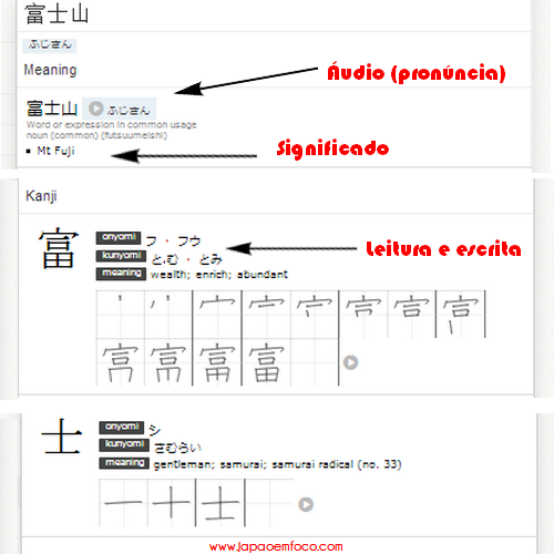 Japanese class 3