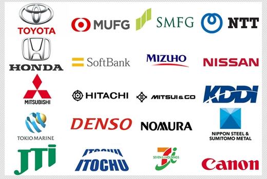 20 empresas poderosas no Japão