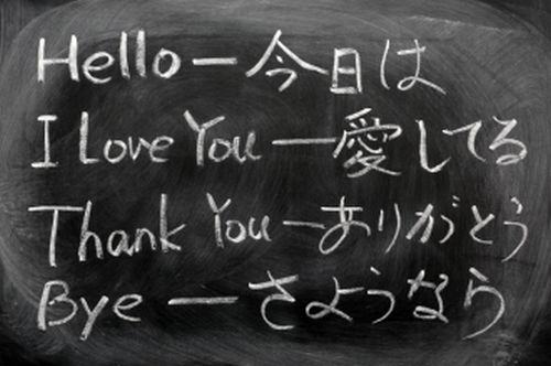 10 Sites Para Aprender Japonês De Graça