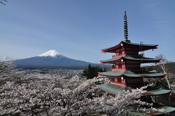 Melhores locais para observar o Monte Fuji