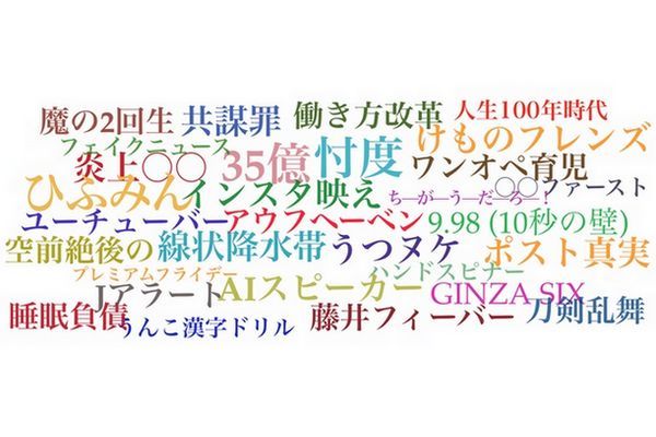 As 30 expressões ou palavras mais populares no Japão em 2017