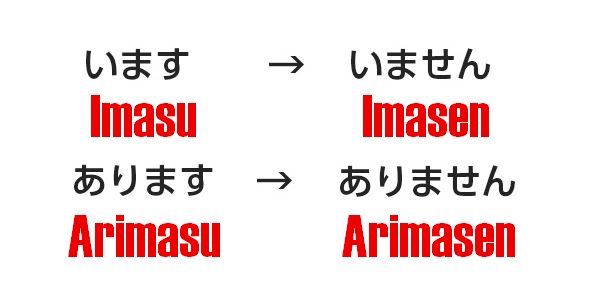 Forma Negativa Arimasen e Imasen