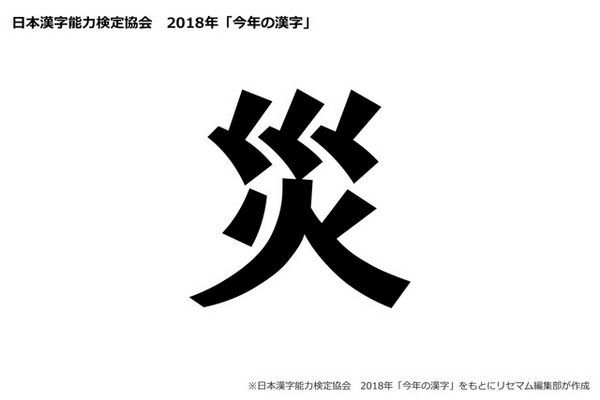 kotoshi no kanji - Kanji do Ano 2018