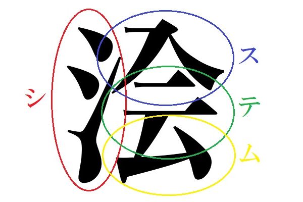 Kanji de Gouhinata 1