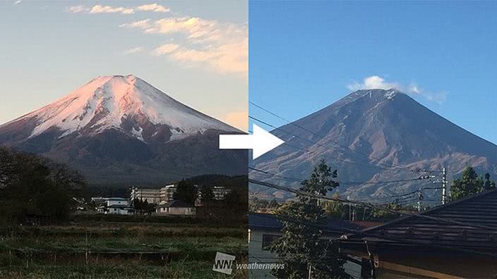 Monte Fuji sem neve