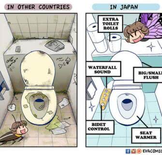 ilustrações que mostram as diferenças culturais entre o Japão e outros países