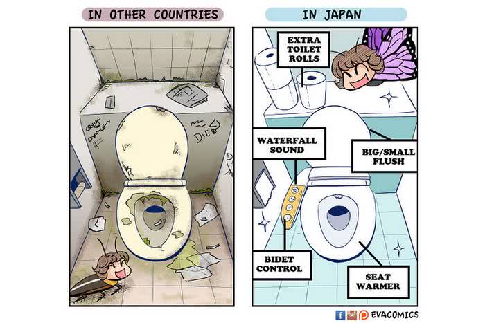 ilustrações que mostram as diferenças culturais entre o Japão e outros países