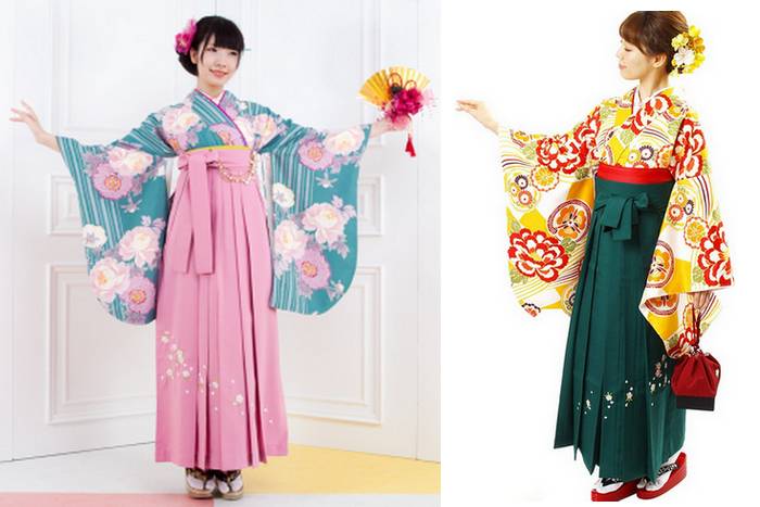 Kofurisode