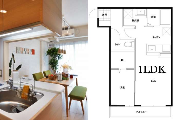 K, DK, LDK, Como é o tamanho das casas e apaatos no Japão 