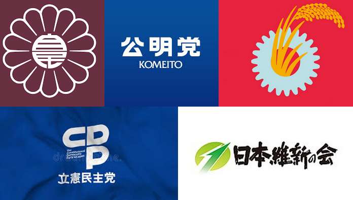 Principais partidos políticos no Japão