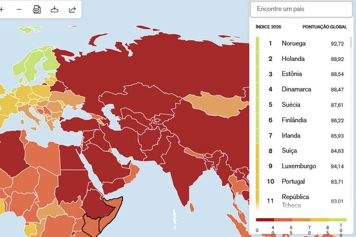Ranking países Liberdade de Expressão 2026