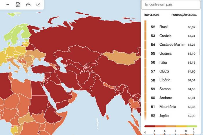 Ranking países Liberdade de Expressão