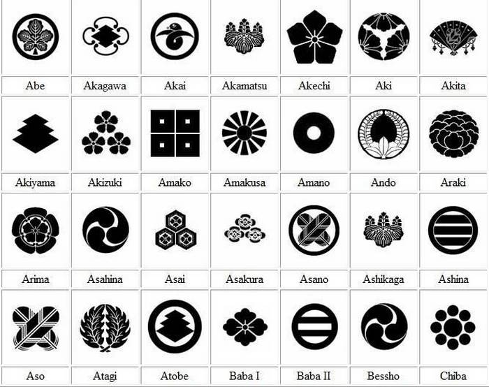 Brasões clãs samurais 