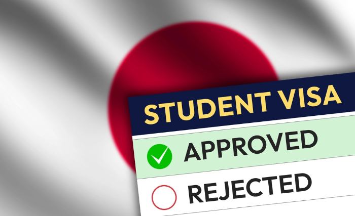 Ryūgaku Visa, guia completo do visto de estudante para estudar no Japão (Depositphotos)