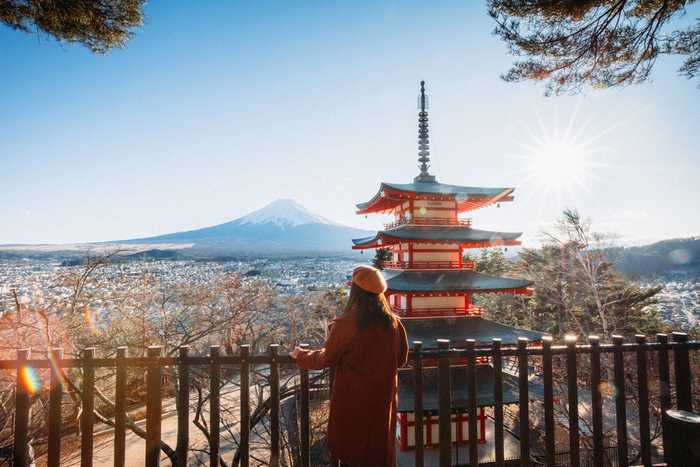 Working Holiday Visa entre Brasil e Japão